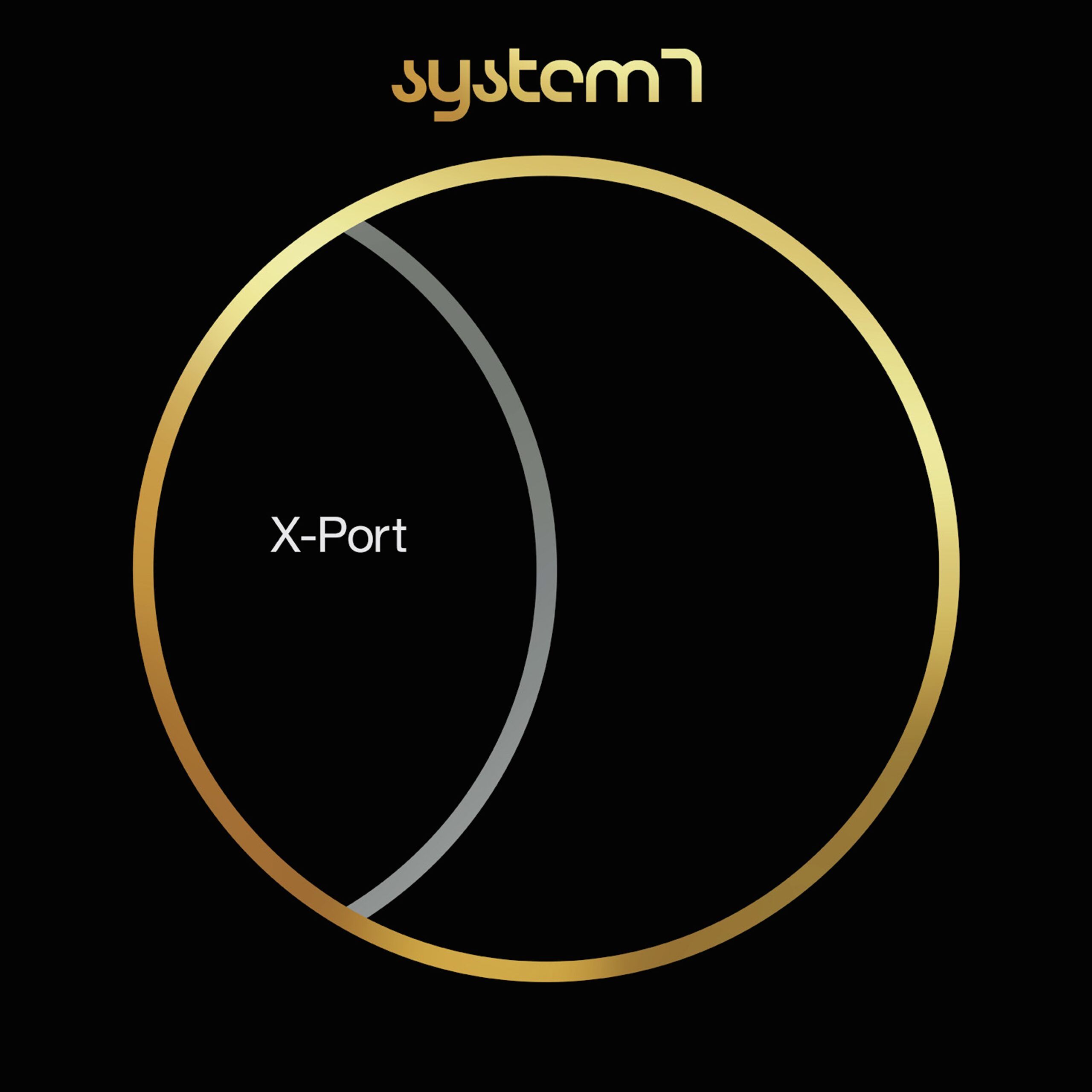 system7-x-port5000x5000.jpg