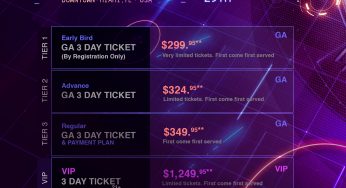 Ultra Music Festival Miami 2016 Announces Ticketing Information