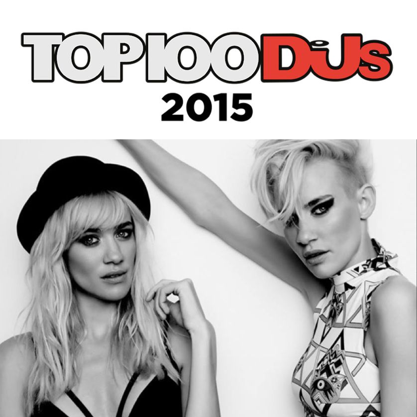 nervo_top_100.jpg