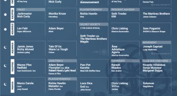 Sonos: Day splits, special sets, and after hours sessions announced