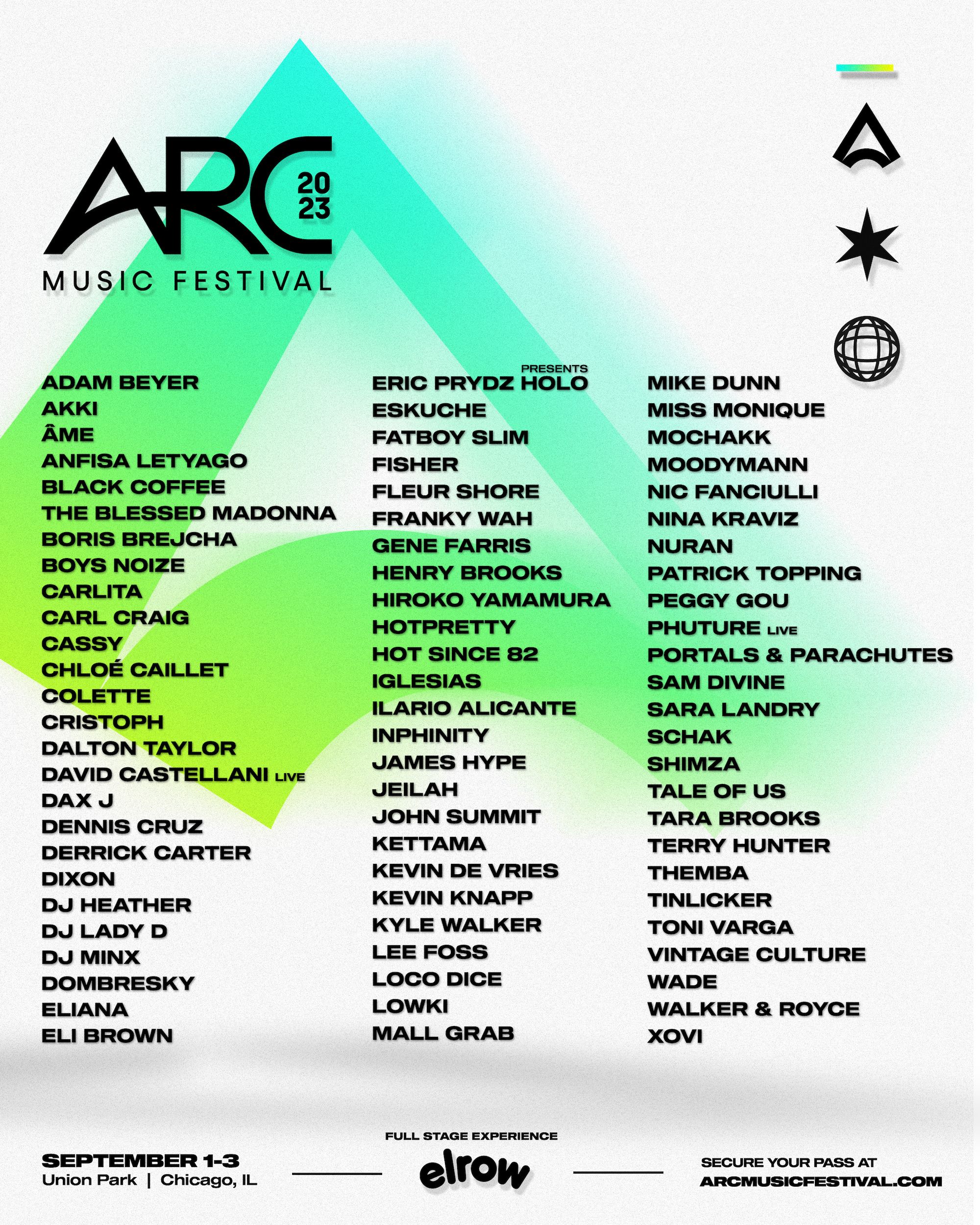 ARC Music Festival Announces Lineup Additions for 2023